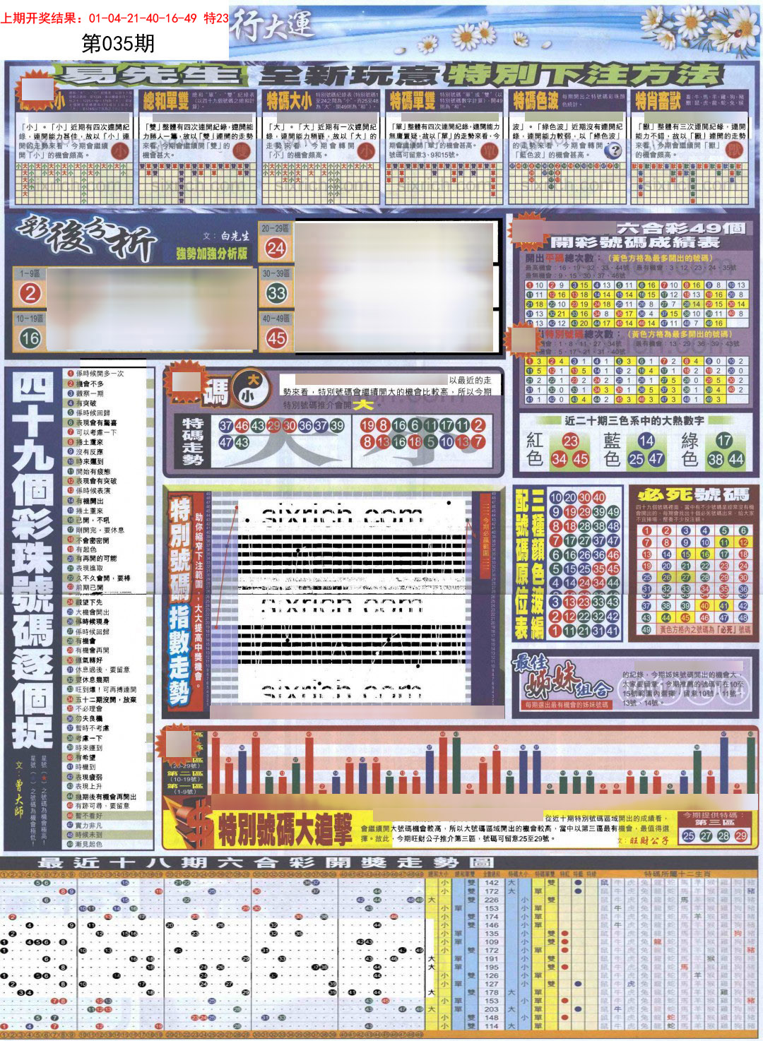 035期贴士皇D加大版[图]