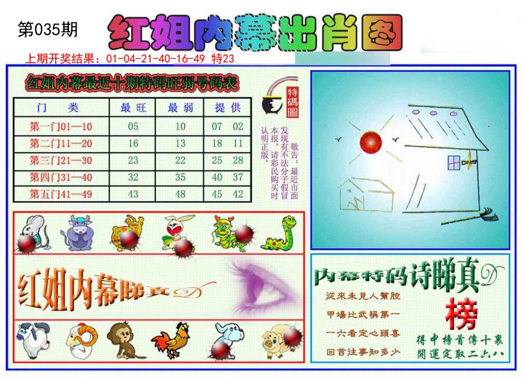 035期红姐内幕出肖[图]