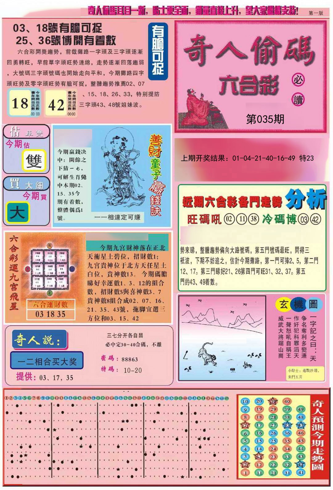 035期老奇人偷码A[图]