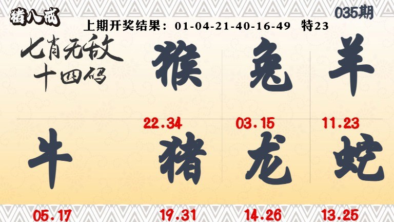 035期七肖无敌14码[图]