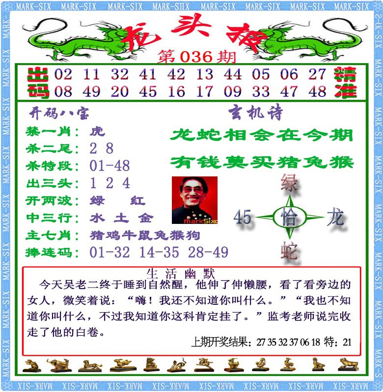 036期龙头报[图]