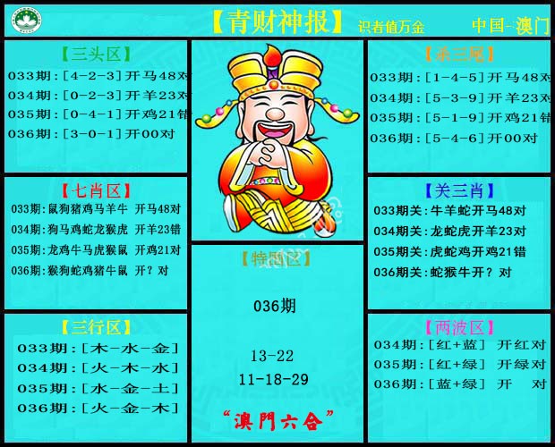 036期青财神[图]