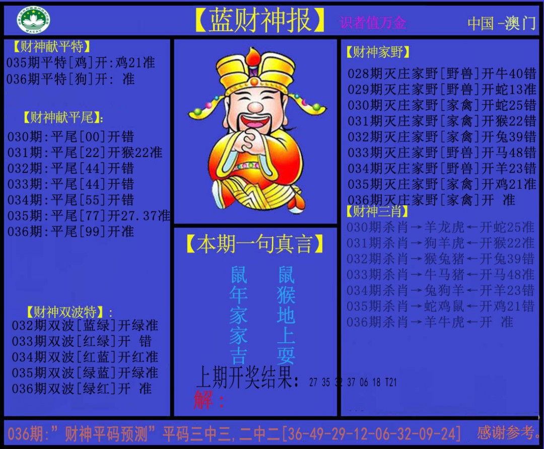 036期蓝财神[图]