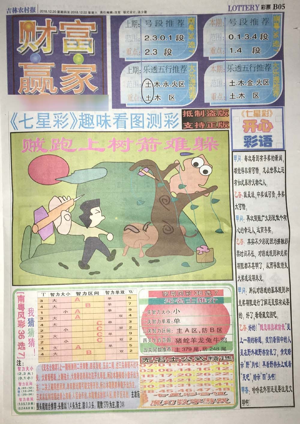 036期七星彩图(高清)[图]