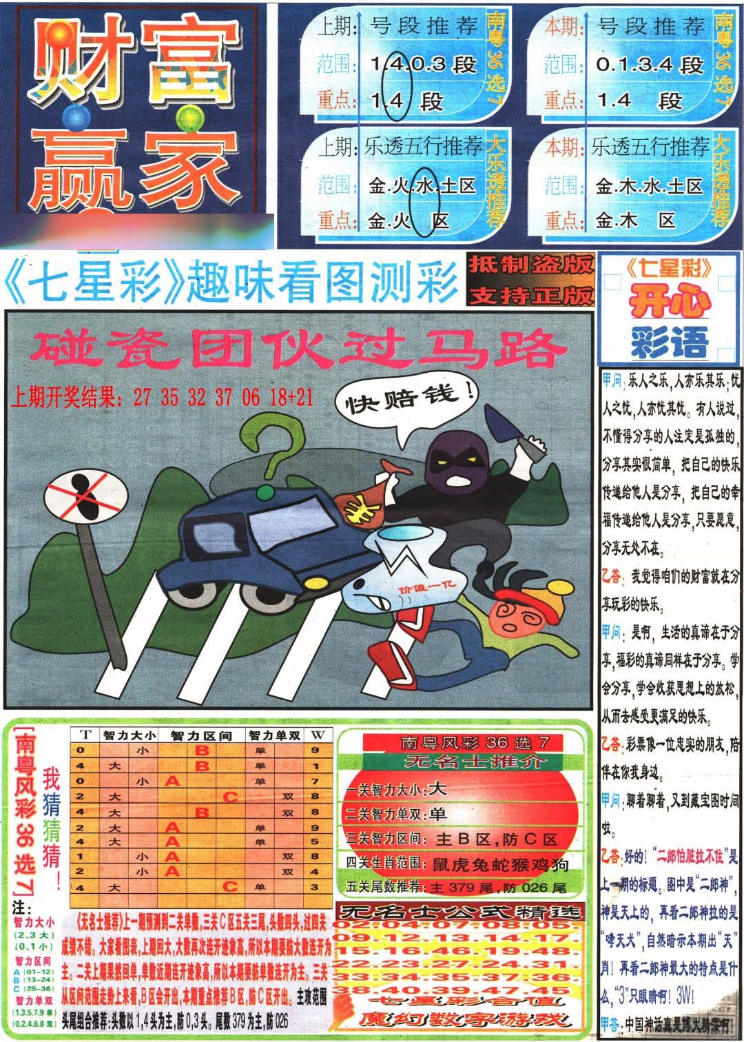 036期财富赢家（七星彩）[图]