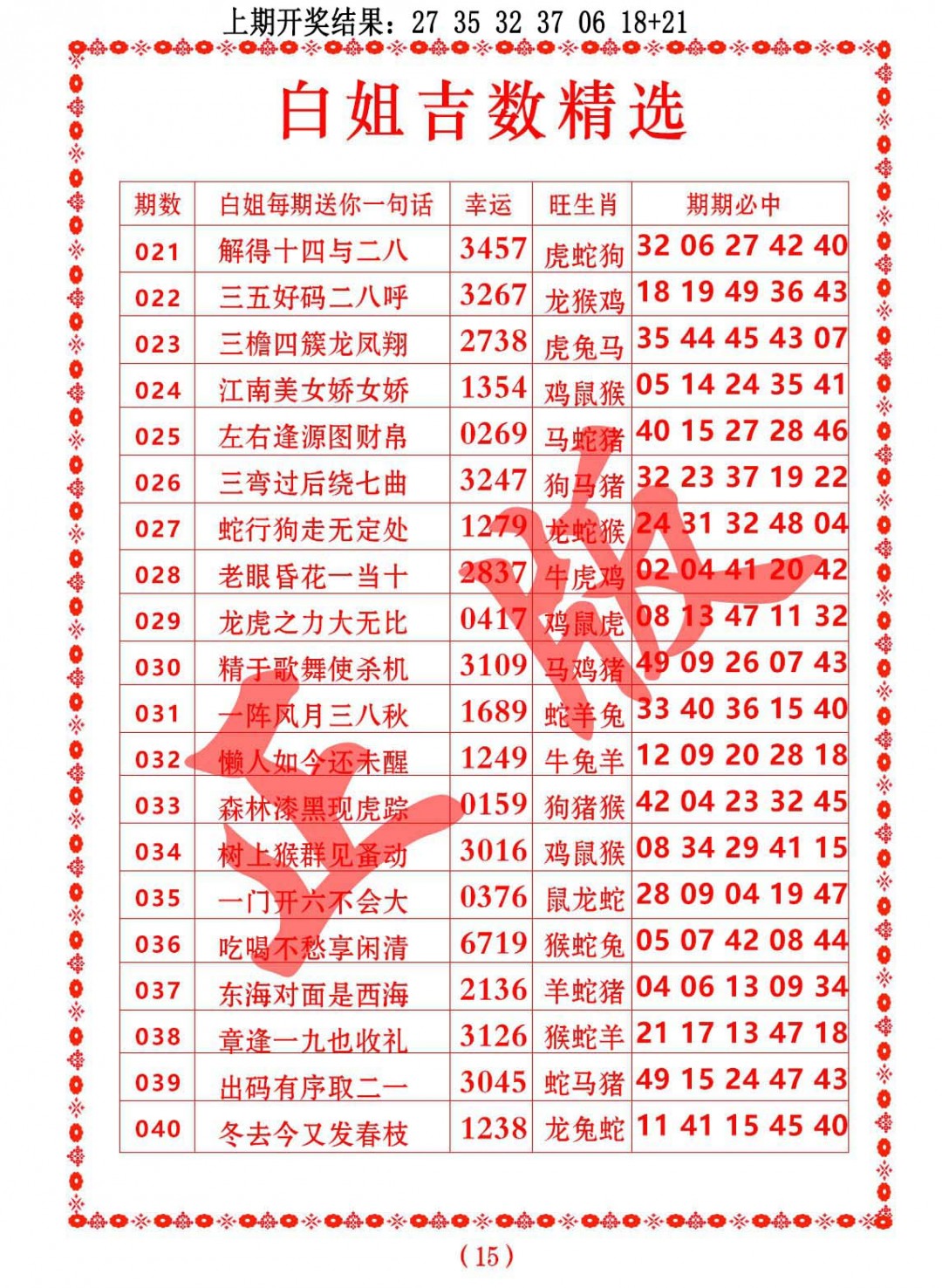 036期白姐吉数精选[图]