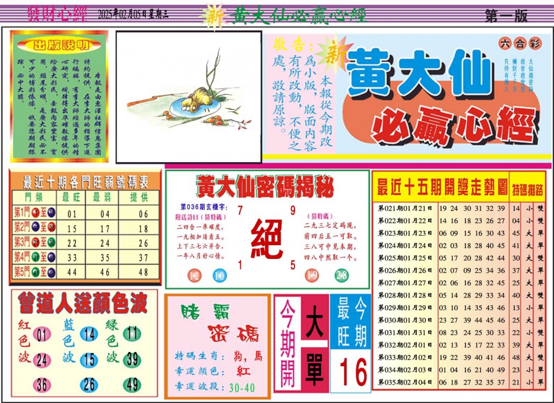 036期黄大仙必赢心经A[图]