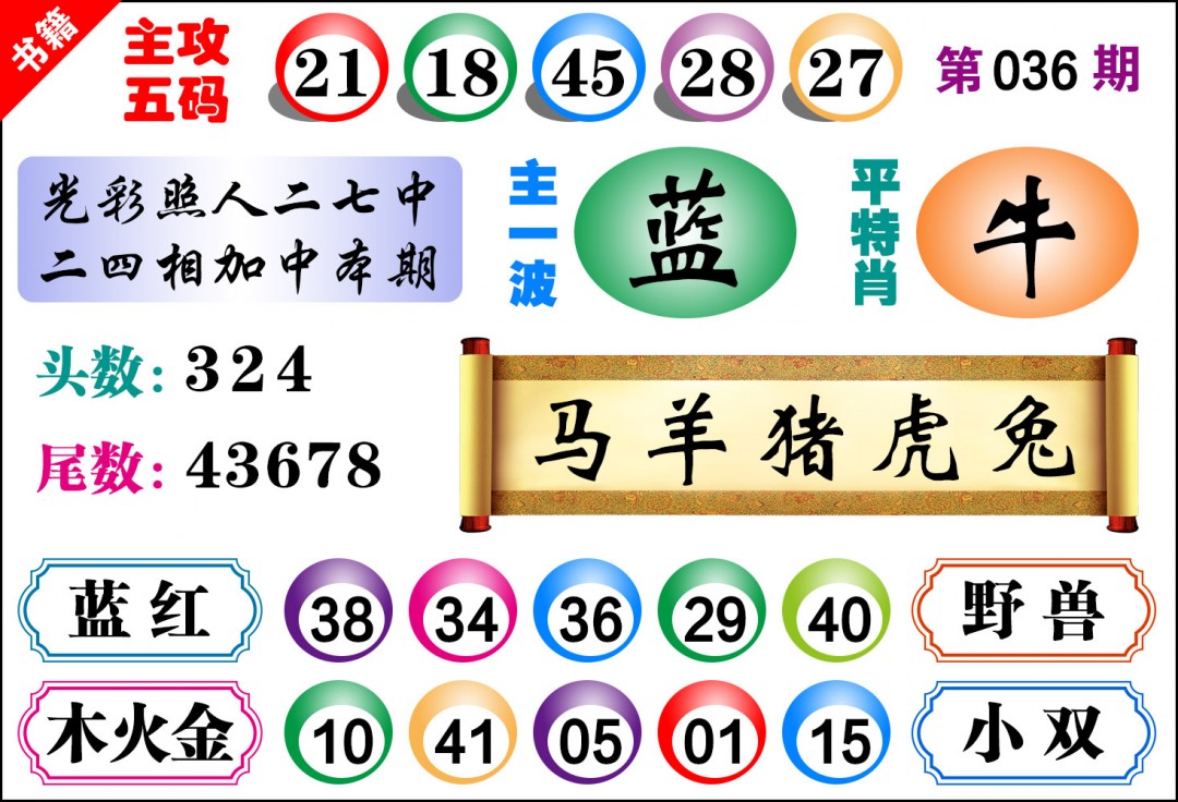 036期澳门主攻五码[图]