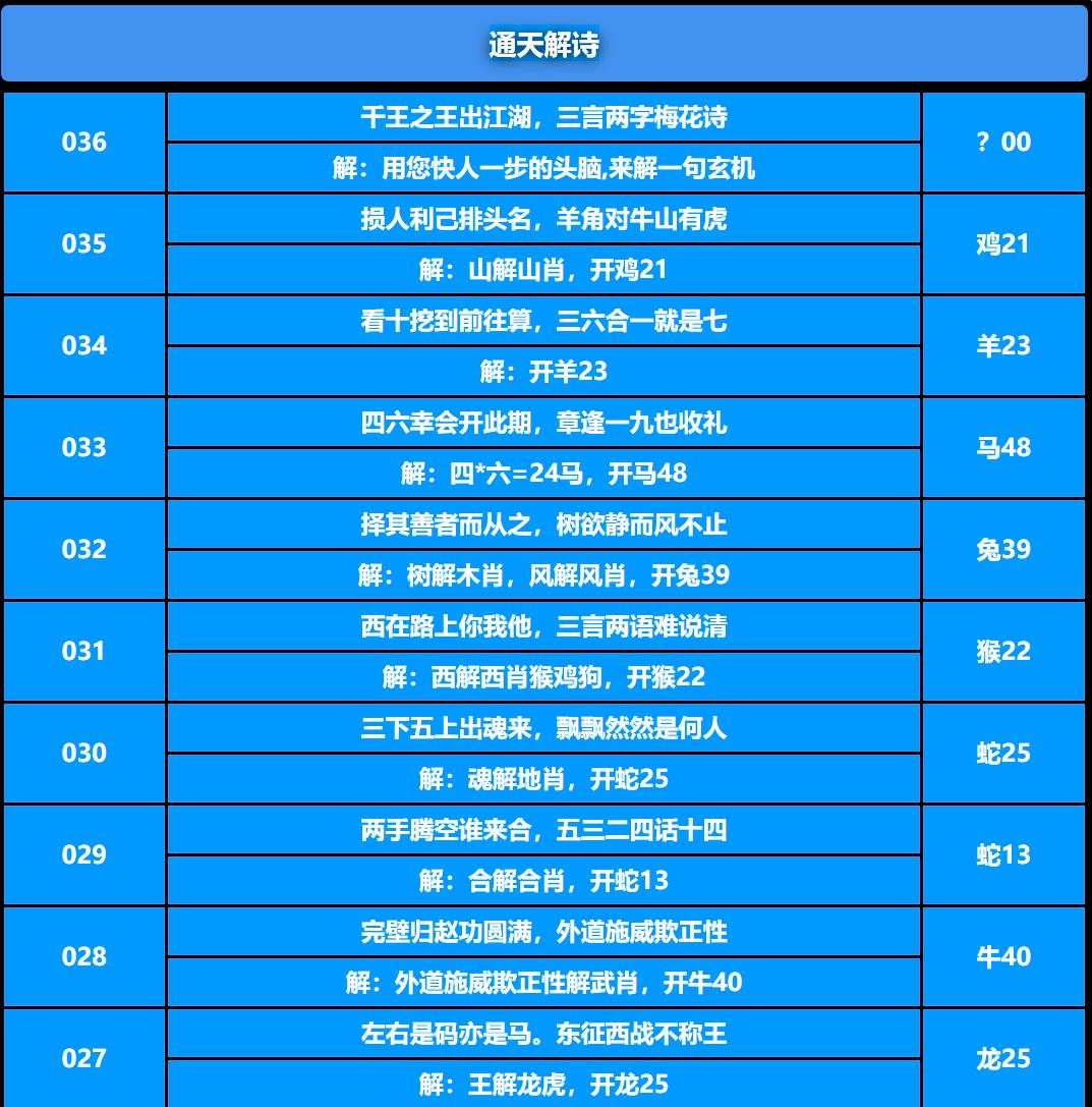 036期通天解诗[图]