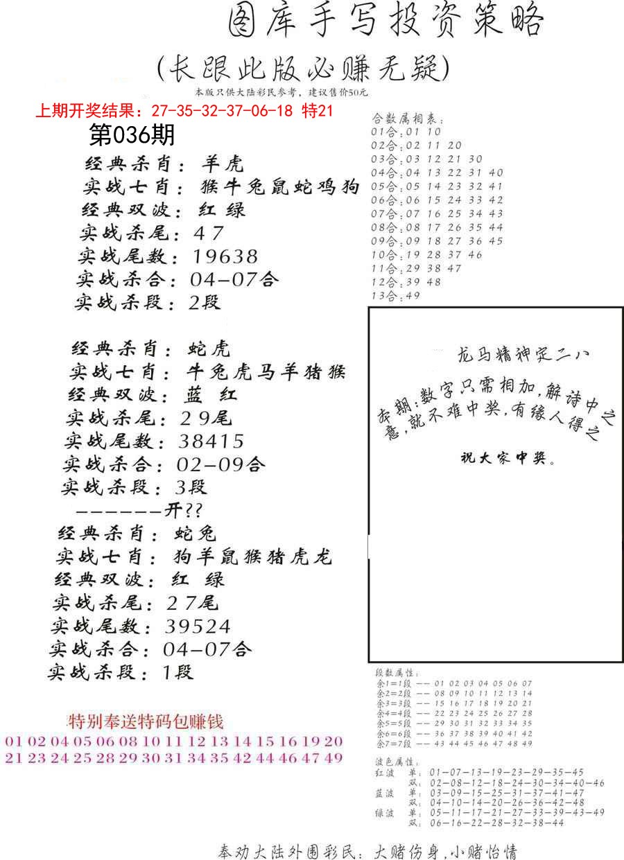 036期手写投资策略[图]