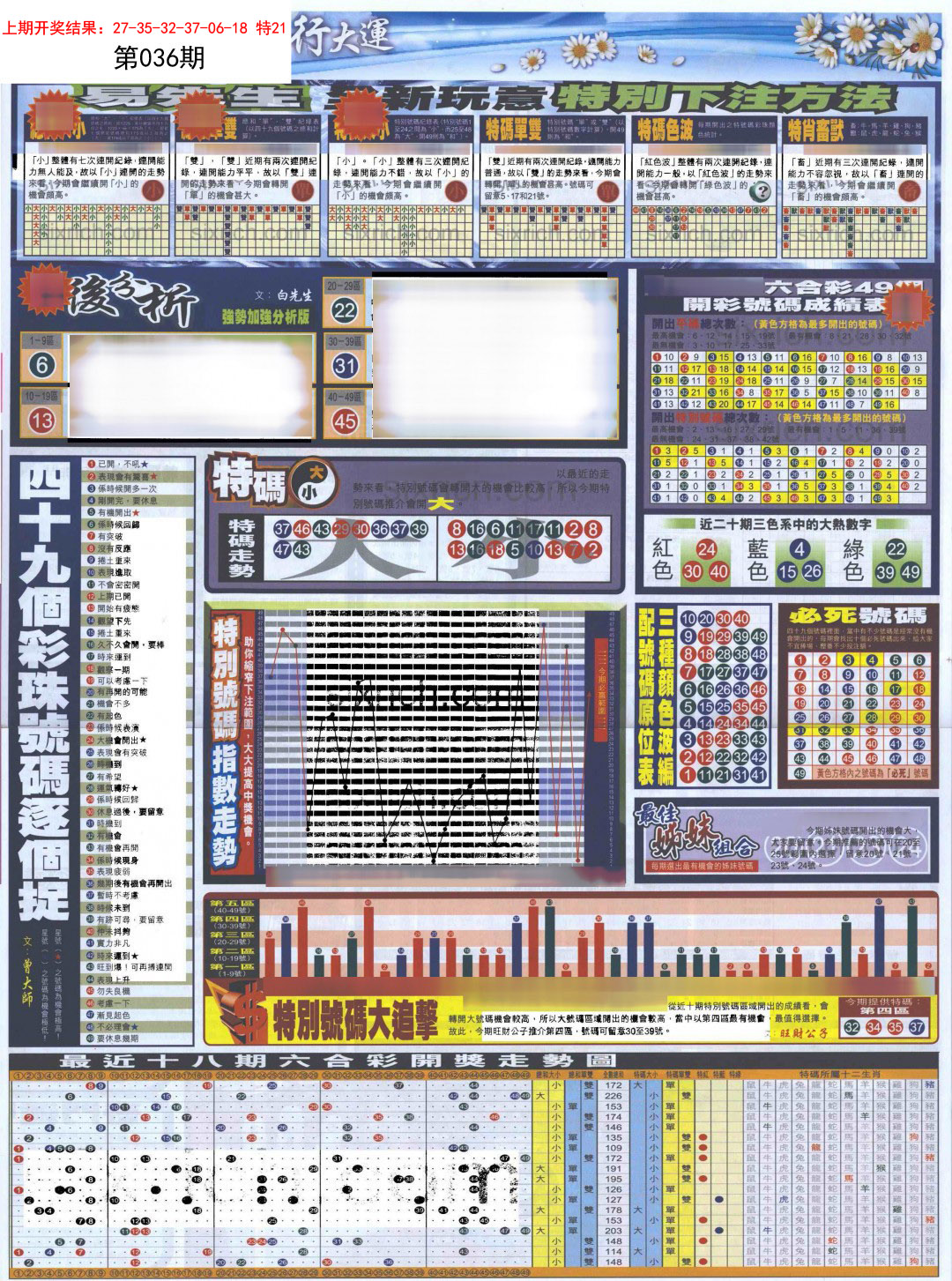 036期贴士皇D加大版[图]