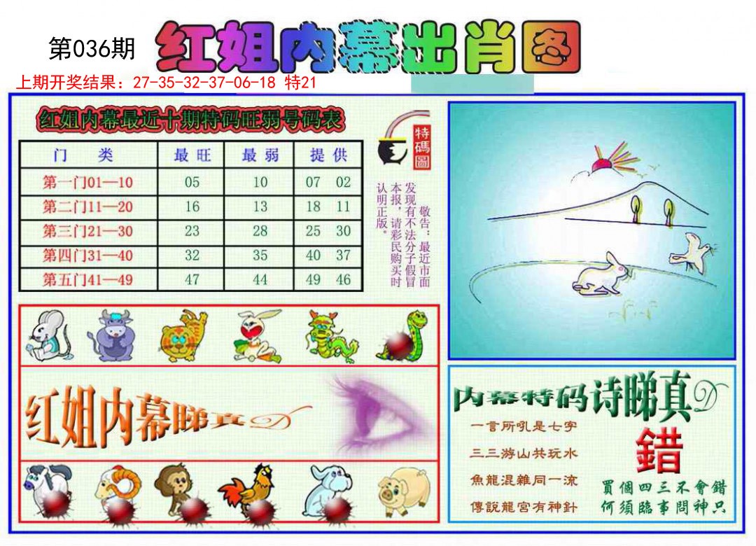 036期红姐内幕出肖[图]