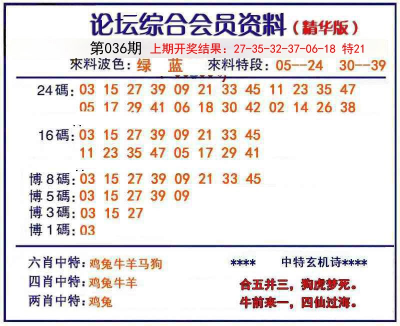036期综合会员资料[图]