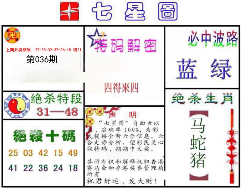 036期七星图B[图]