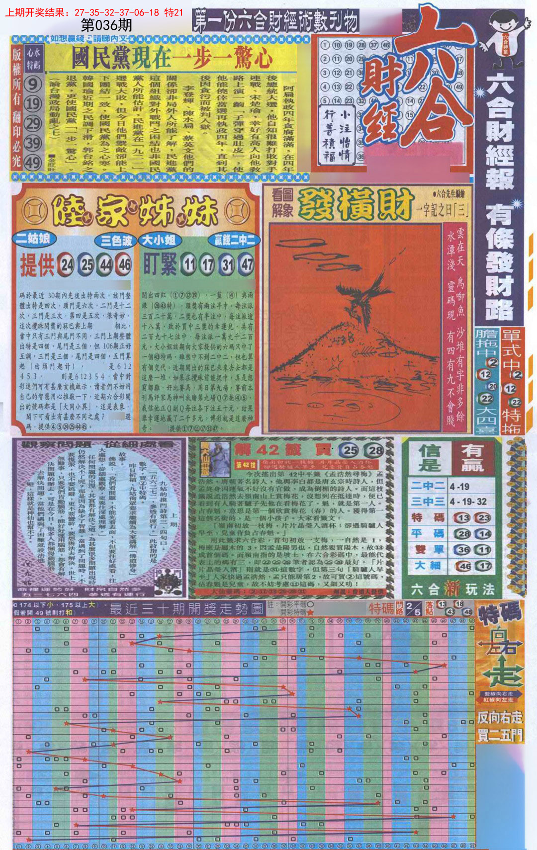 036期六合财经A加大版[图]