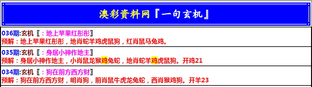 036期澳门一句玄机[图]