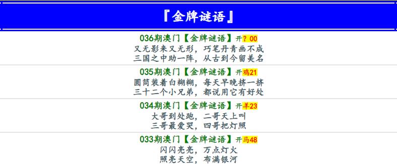 036期金牌谜语[图]