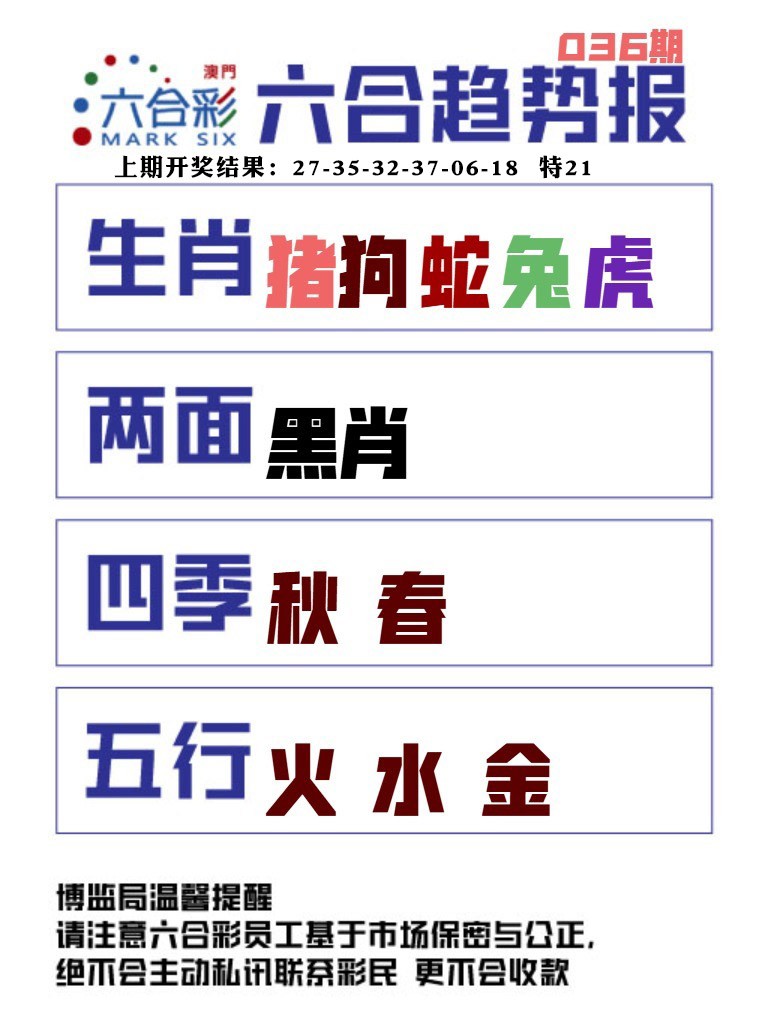 036期六合趋势图[图]