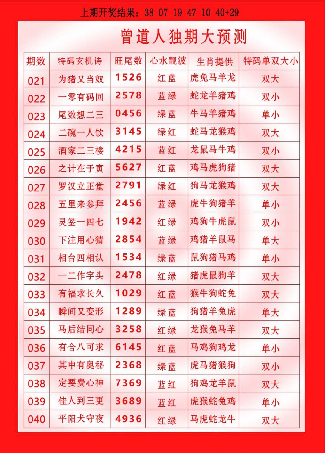 037期曾道人独期大预测[图]