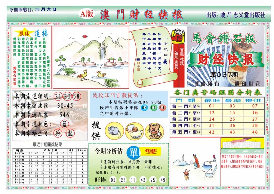 037期财经快报A[图]