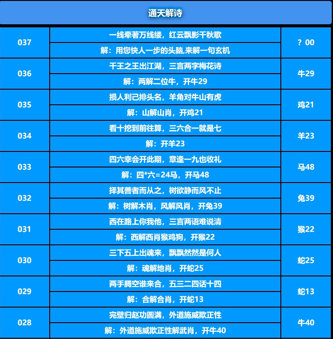 037期通天解诗[图]
