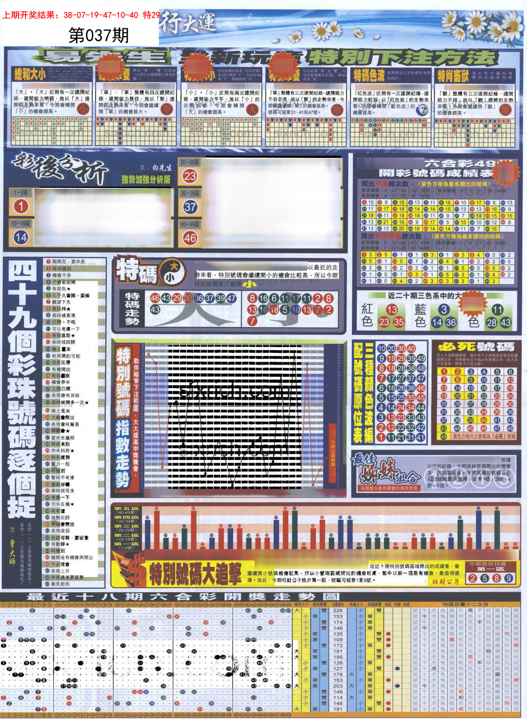 037期贴士皇D加大版[图]