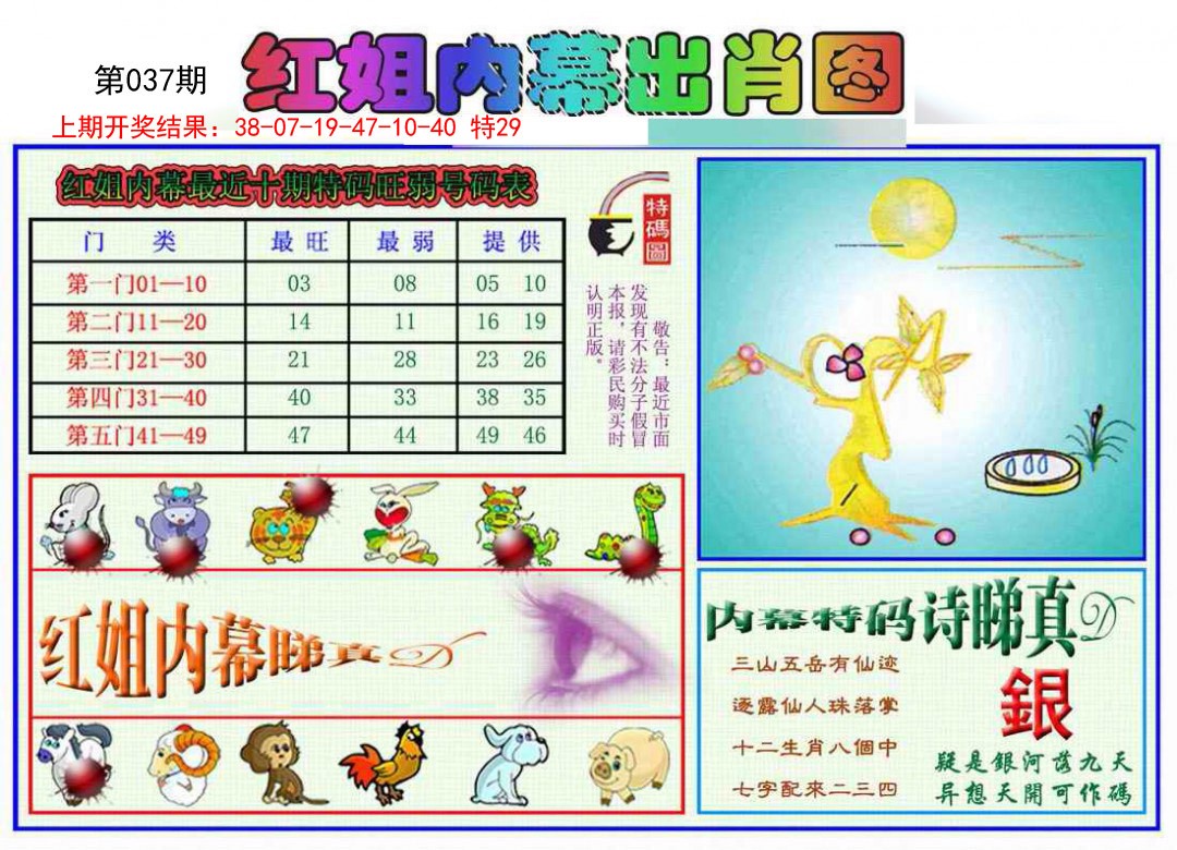 037期红姐内幕出肖[图]