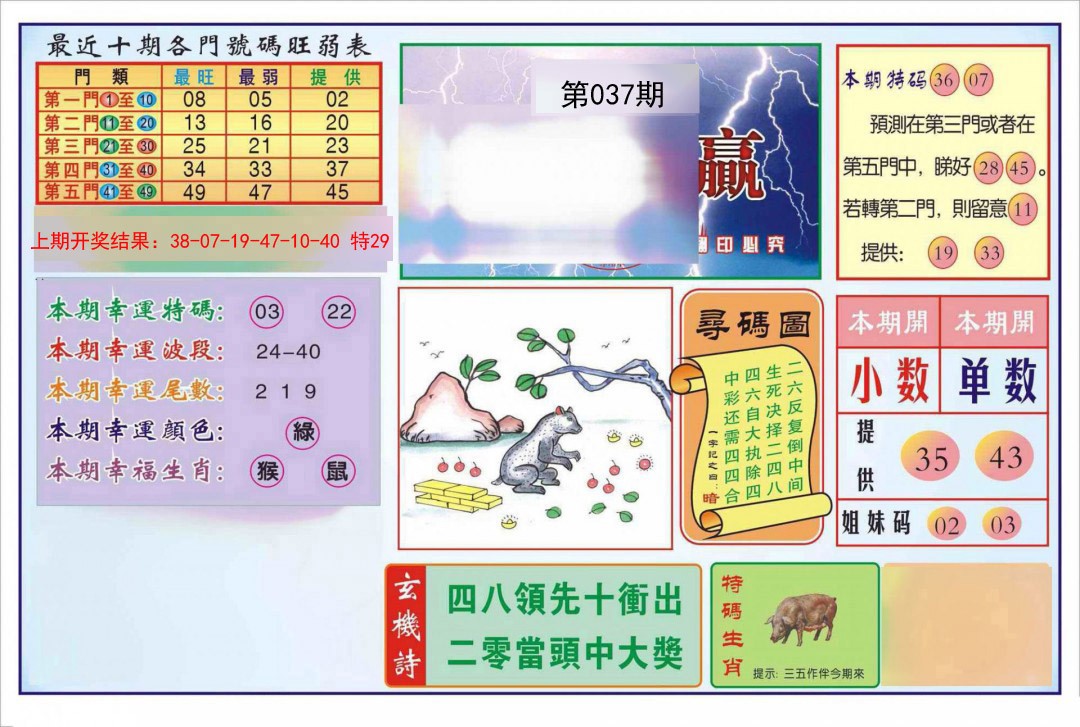 037期逢赌必羸[图]