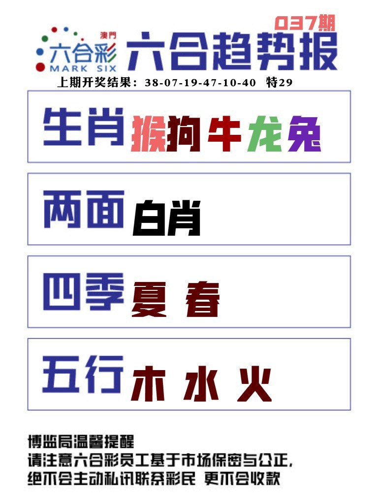 037期六合趋势图[图]