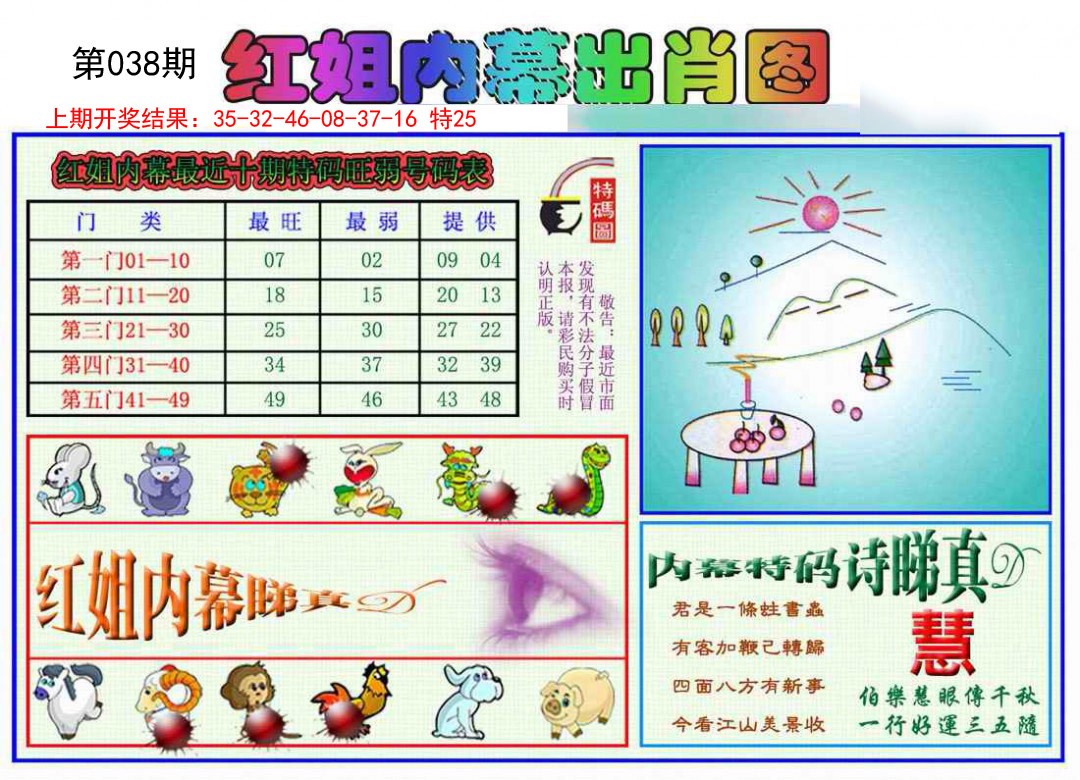 038期红姐内幕出肖[图]