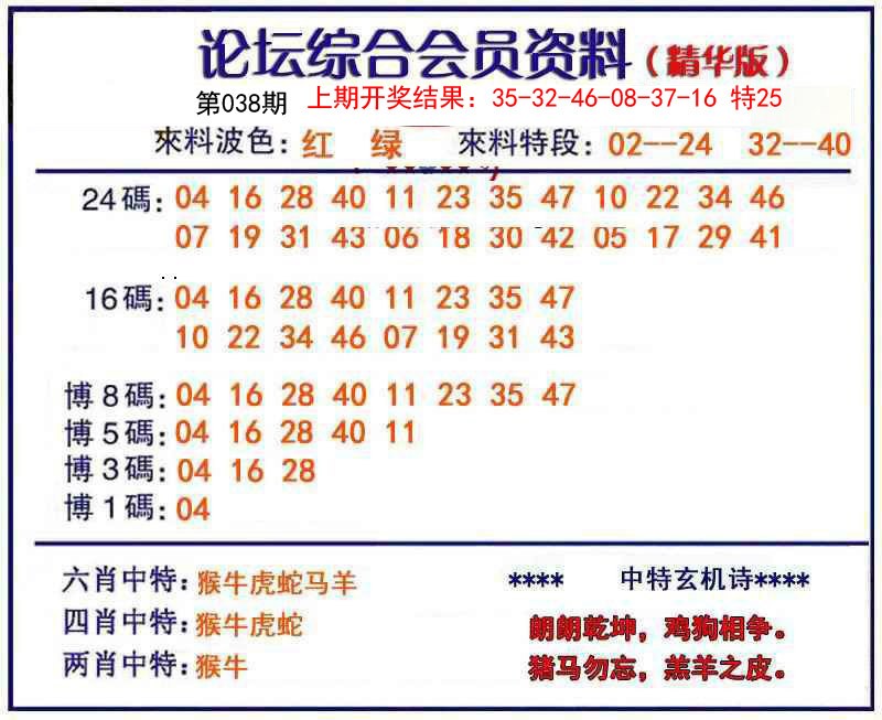 038期综合会员资料[图]