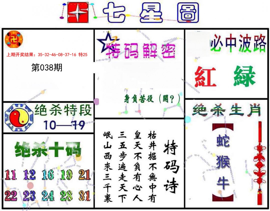 038期七星图A[图]