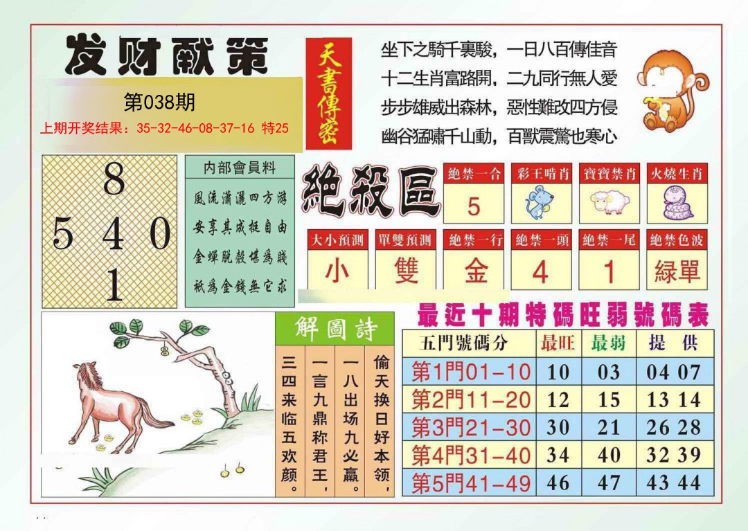 038期发财献策[图]