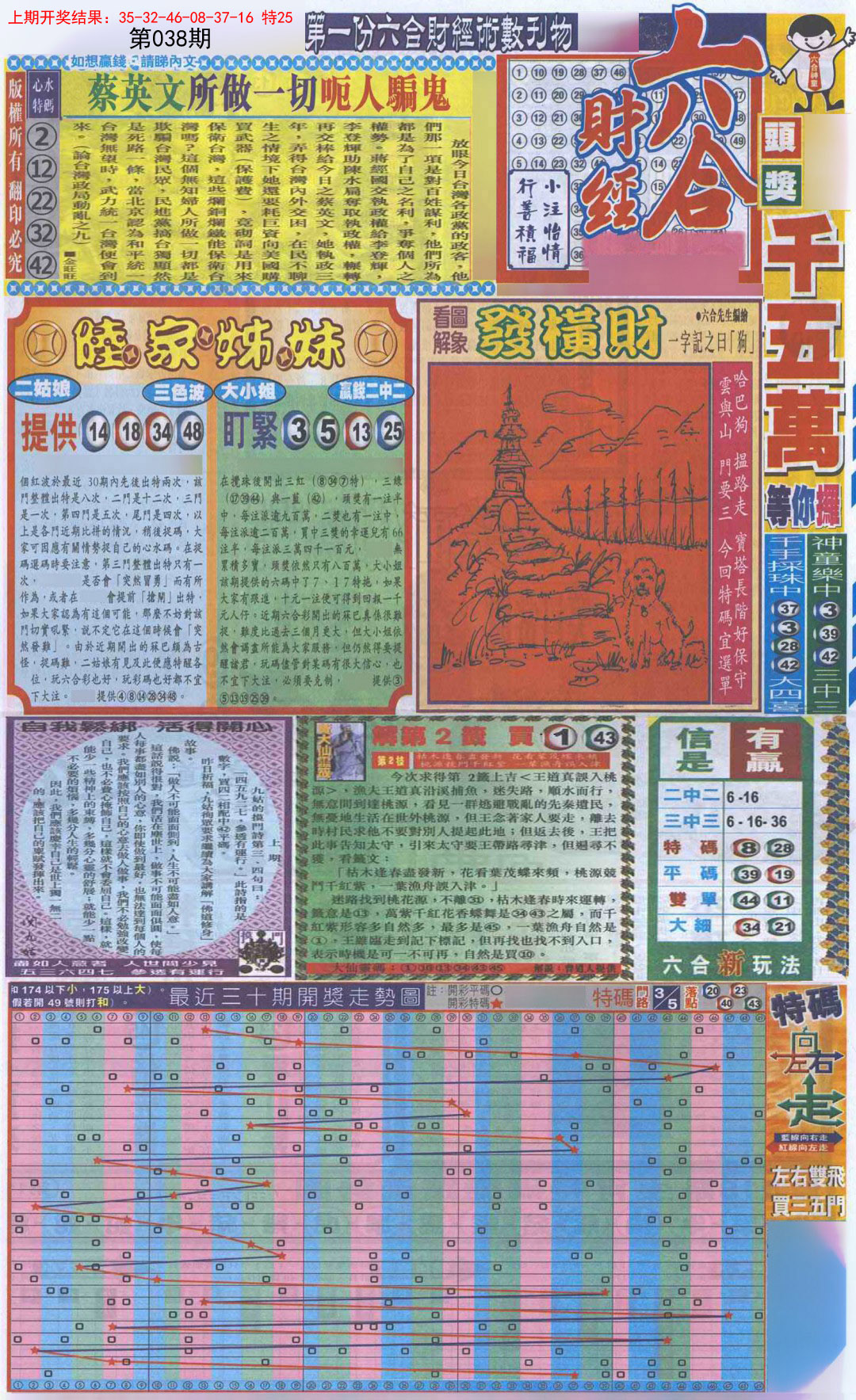 038期六合财经A加大版[图]