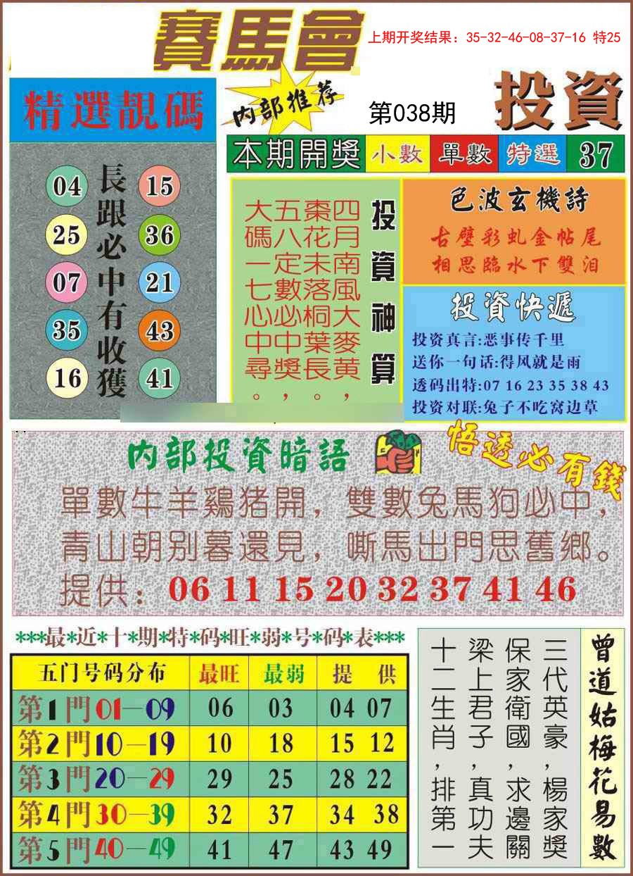 038期马会投资[图]