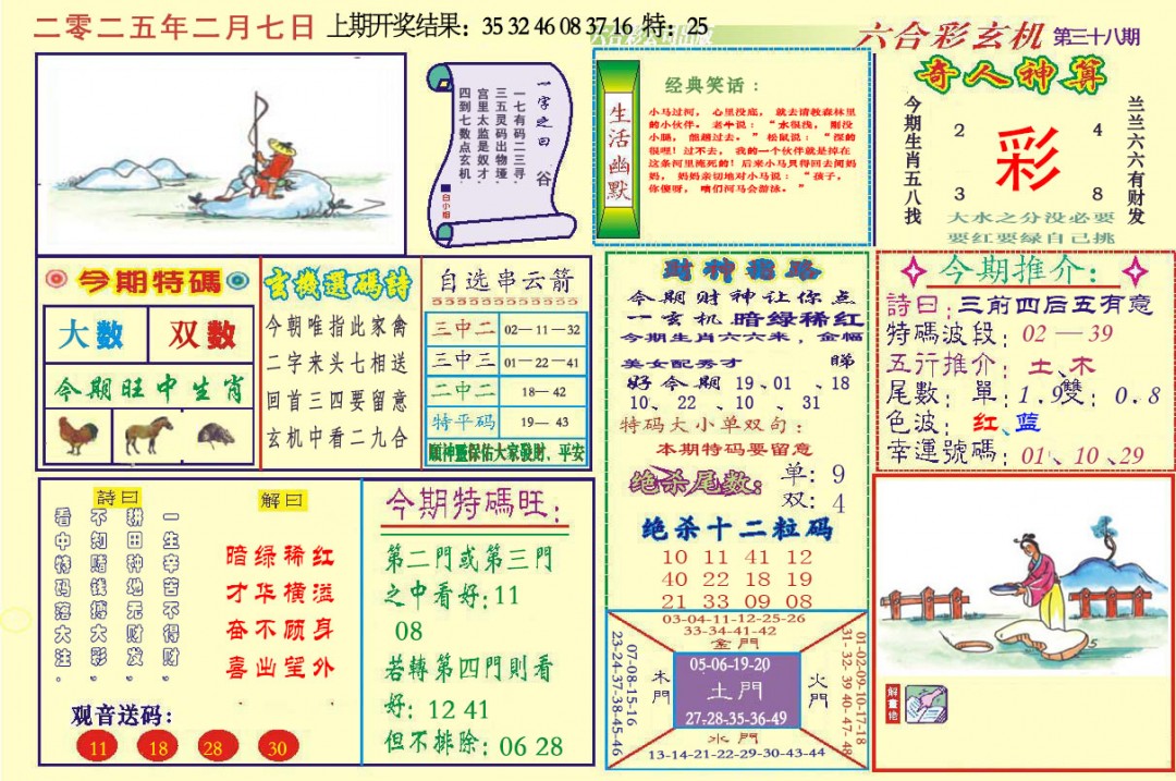 038期六合玄机[图]