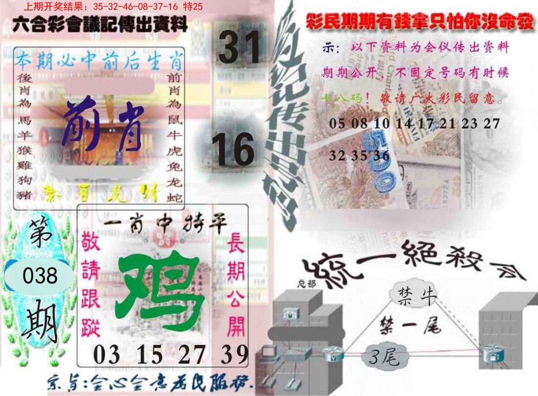 038期六合彩会议记录[图]