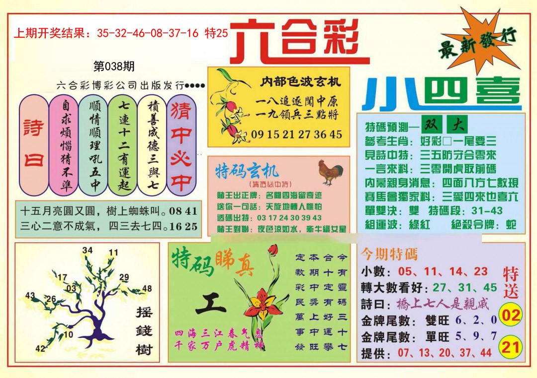 038期小四喜[图]
