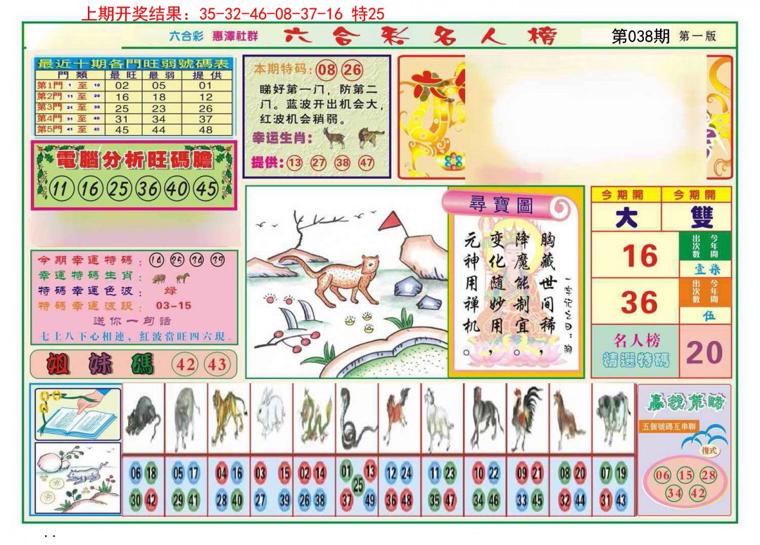 038期名人榜A[图]