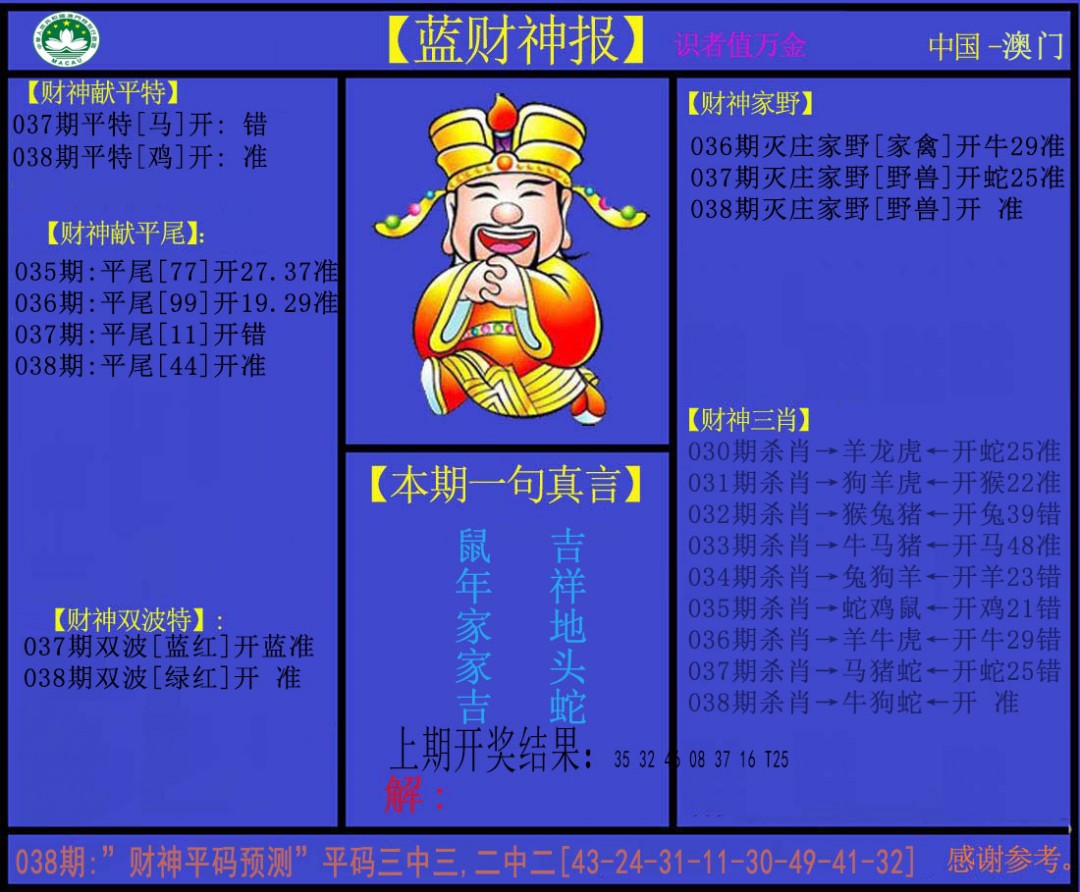 038期蓝财神[图]