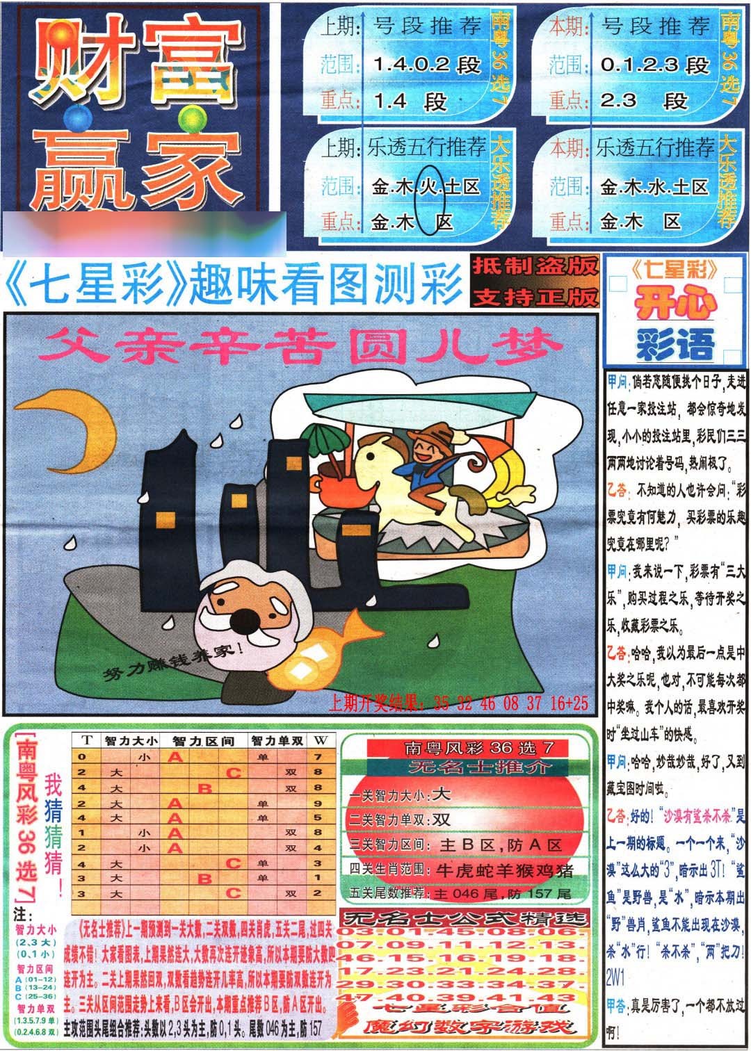 038期财富赢家（七星彩）[图]