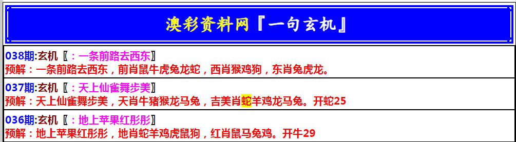 038期澳门一句玄机[图]