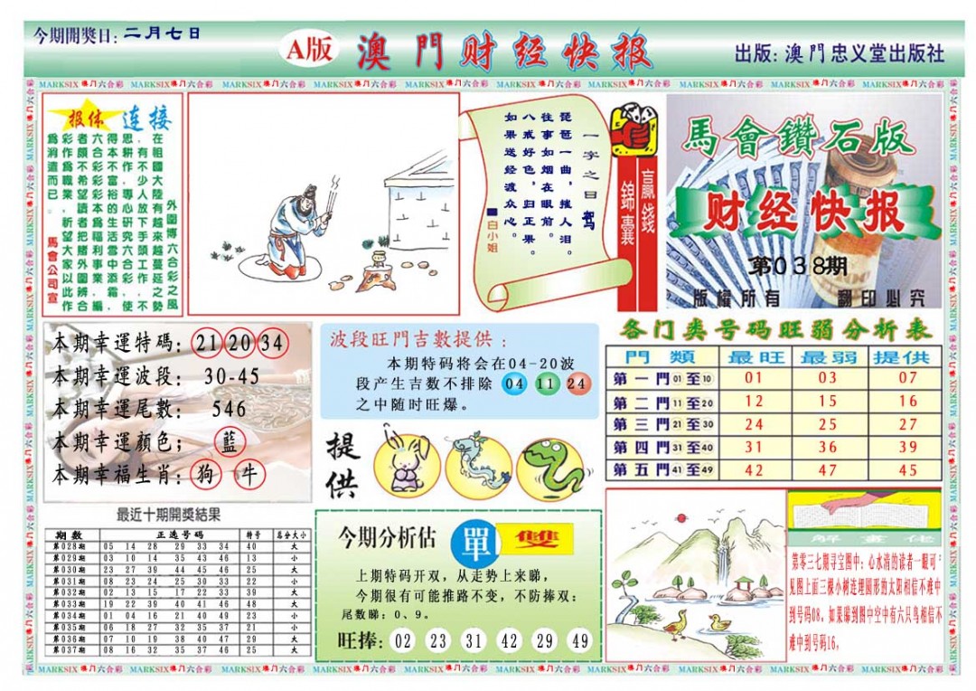 038期财经快报A[图]
