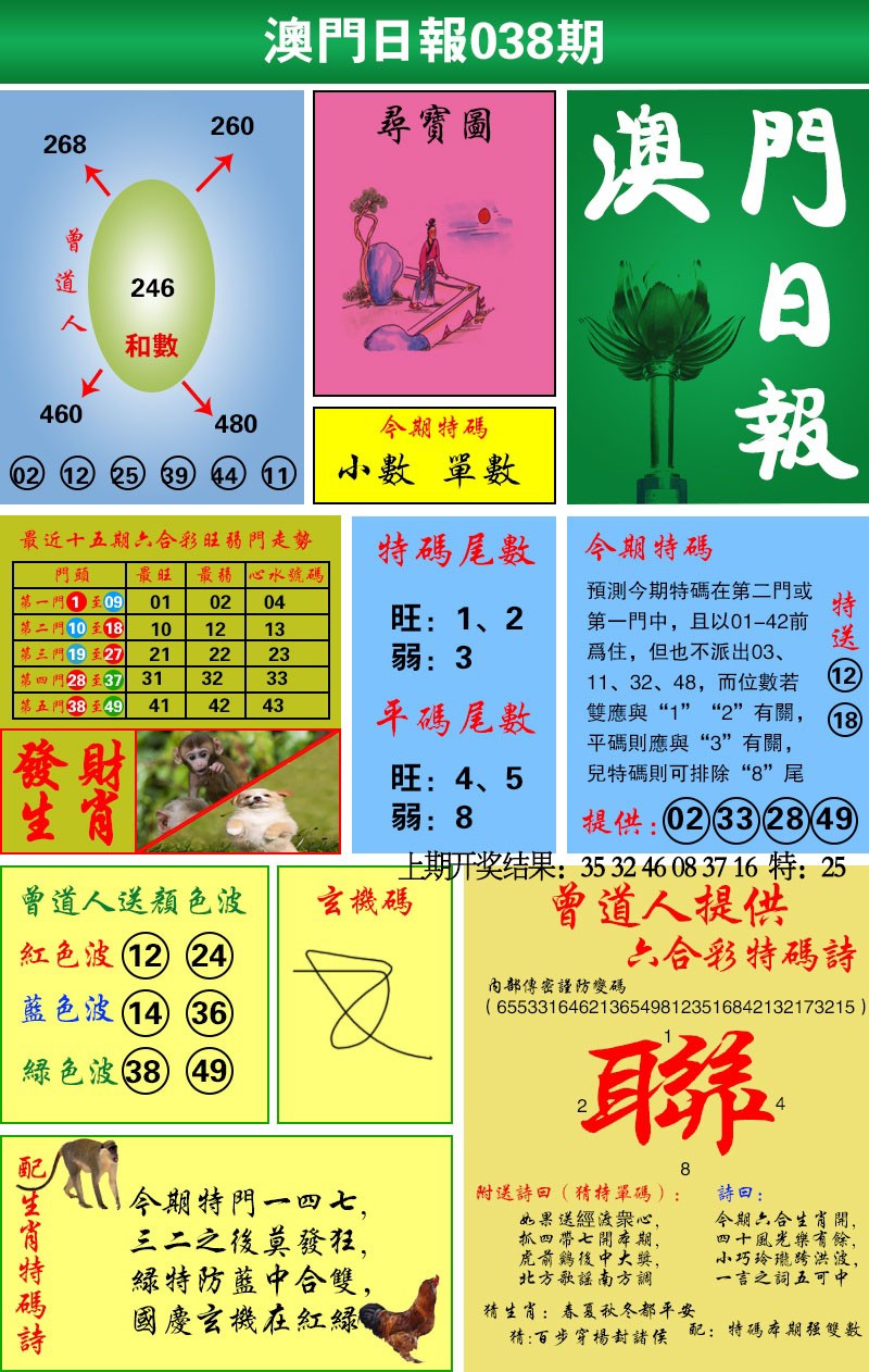 038期澳门日报[图]