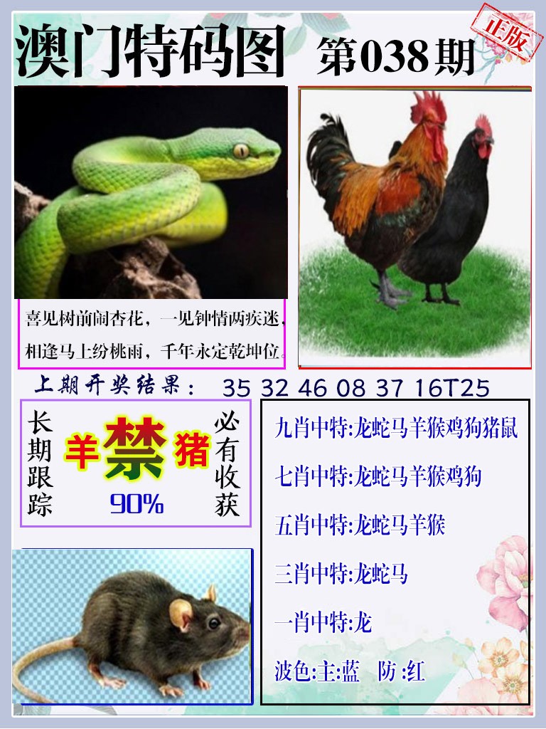038期特码图[图]