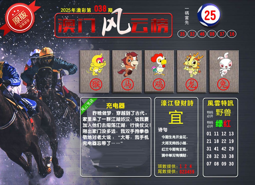 038期澳门风云榜[图]