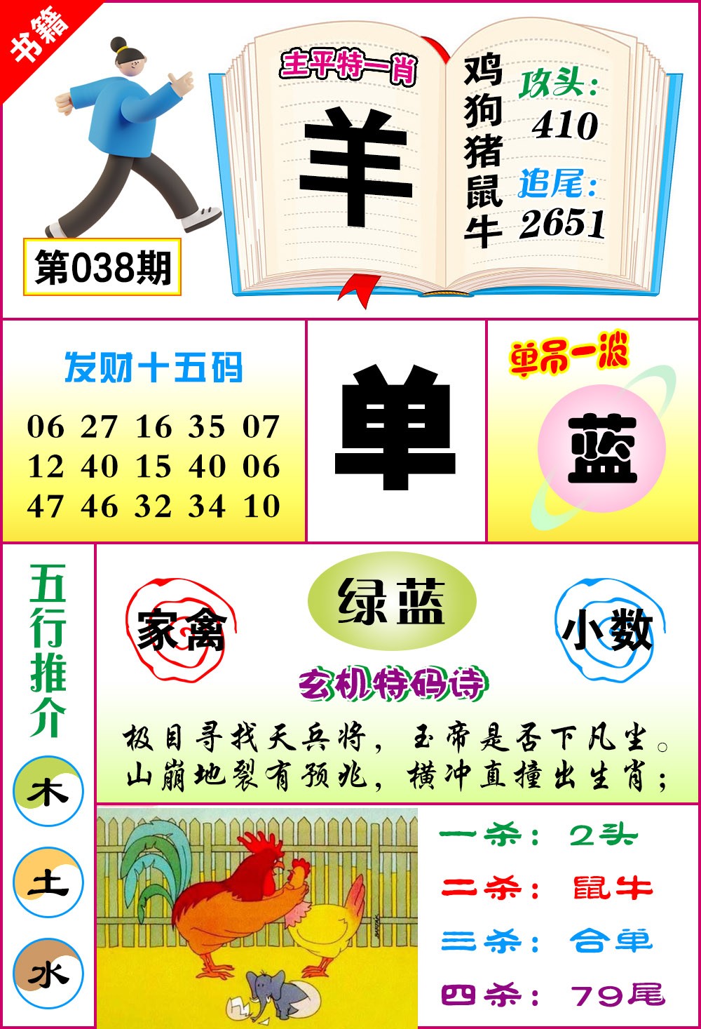 038期澳门钻石十五码[图]