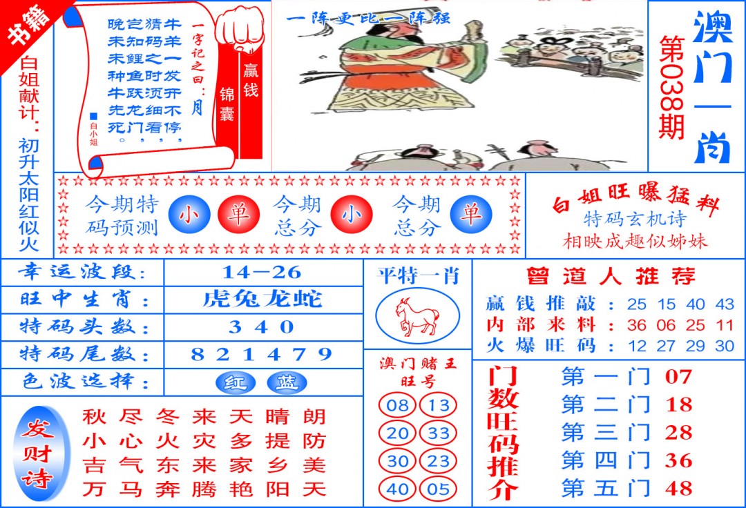 038期澳门东北虎[图]
