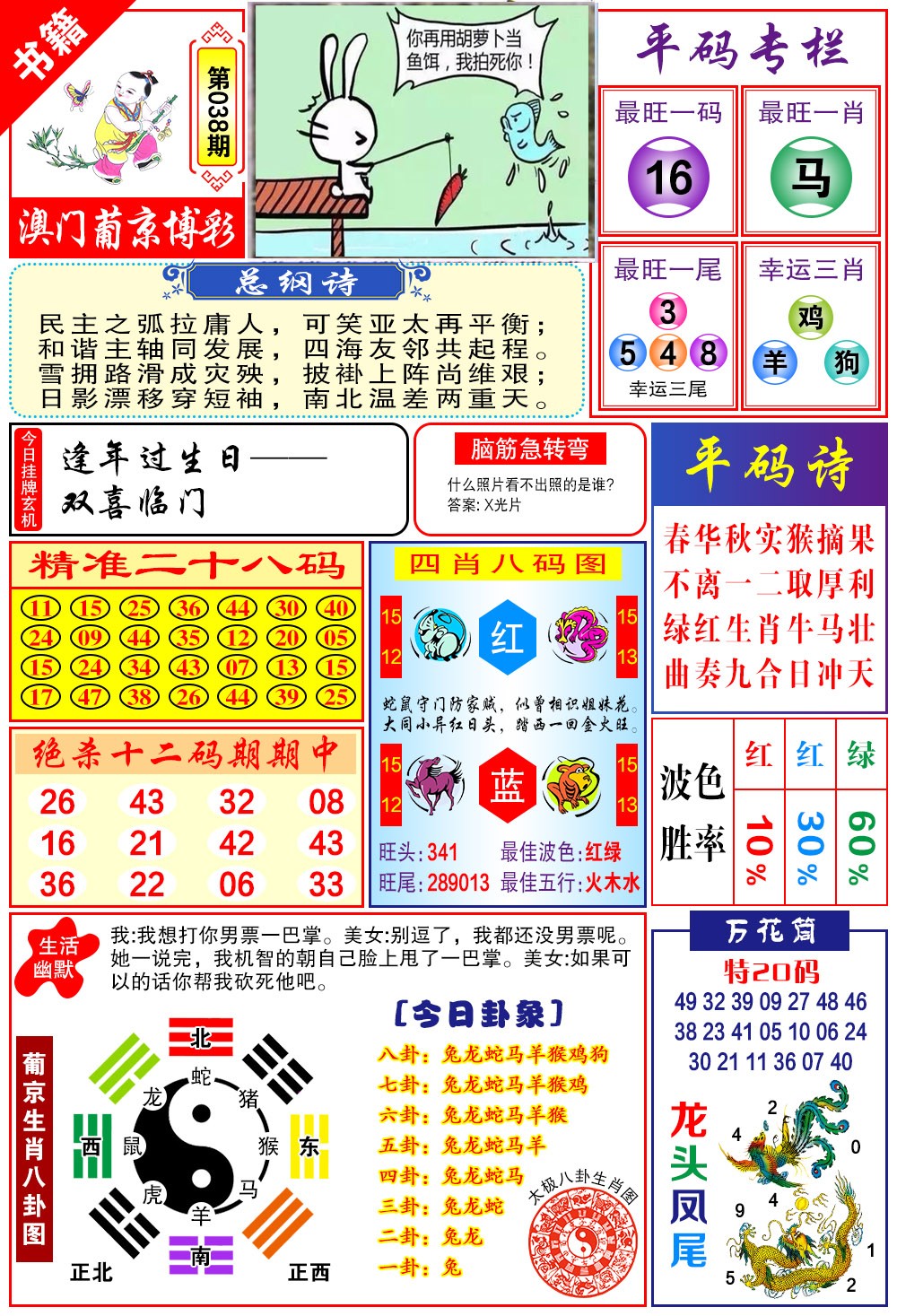 038期澳门万花筒[图]
