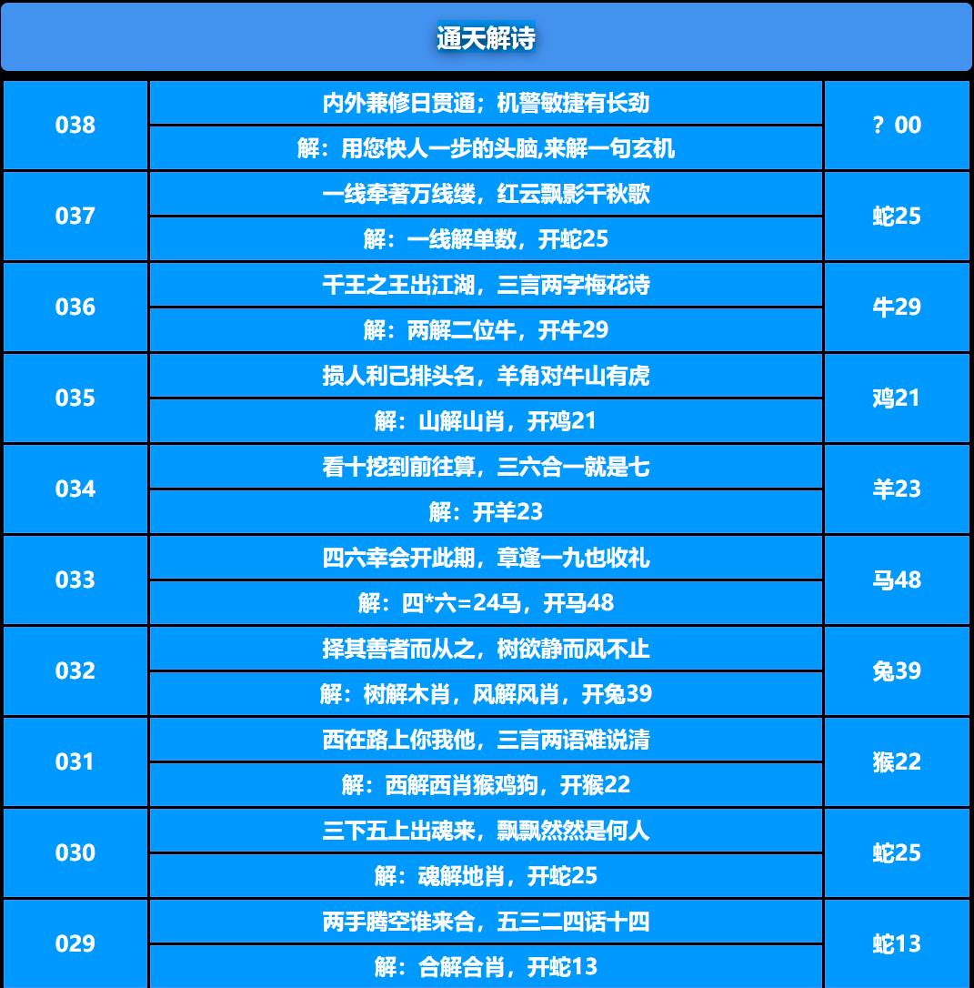 038期通天解诗[图]